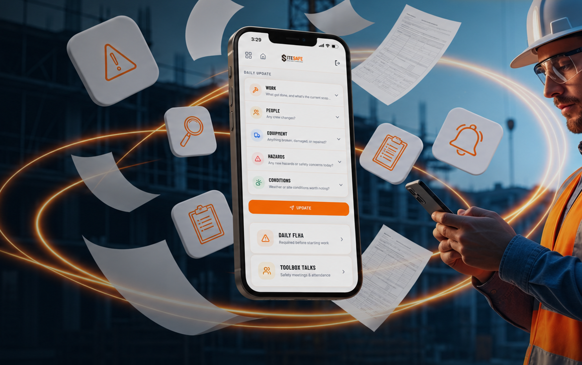 SiteSafe app shown on a phone with floating safety forms and icons, used by a worker on a construction site
